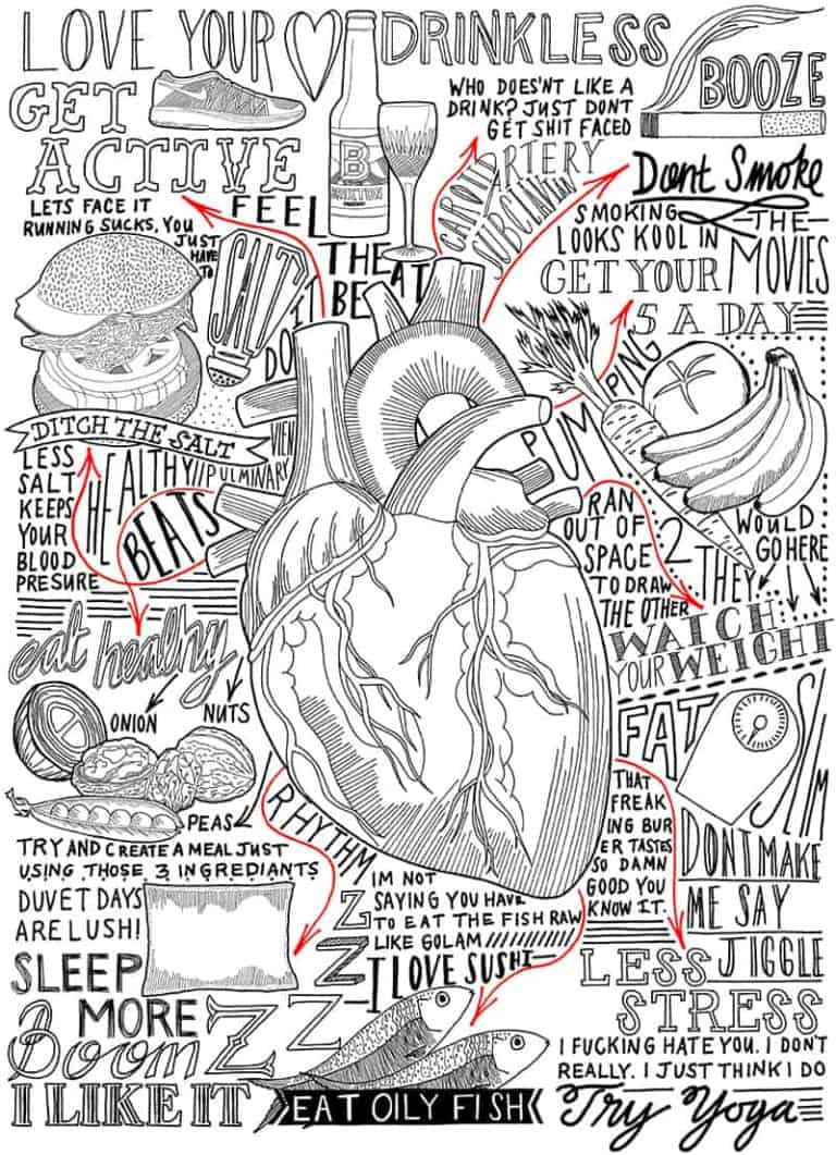 Hand Drawn Heart typographic illustration  Illustration jitesh patel