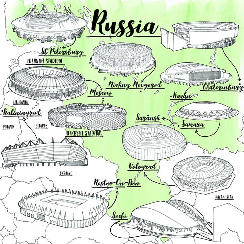 All the stadiums of the 2018 World Cup in Russia